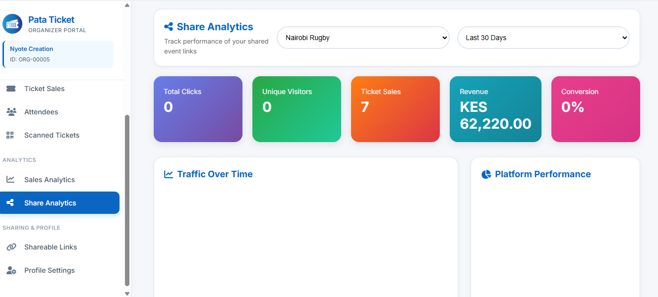 Social media sharing and event promotion